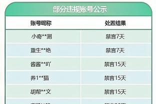 Shams：追梦预计将在明日对阵灰熊的比赛中迎来复出